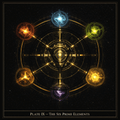 Plate IX — The Six Prime Elements